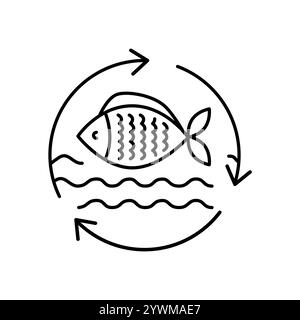 Farbsymbol der Linie des aquatischen Ökosystems. Signieren Sie für Webseite, mobile App, Schaltfläche, Logo. Schaltfläche Vektorisoliert. Bearbeitbare Kontur. Stock Vektor