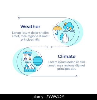 Design-Vorlage für Infografik „Klima vs. Wetter“ Stock Vektor