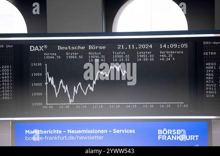 Symbolbild zum Thema Trading. Aufgenommen in der Deutschen Börse in Frankfurt am Main, 21.11.2024. Frankfurt am Main Deutschland *** Symbolbild o Stockfoto