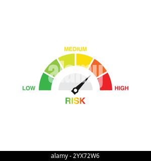 Risikokonzept auf Tachometer. Vektorsymbol Stock Vektor