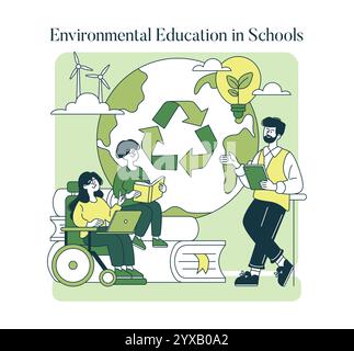 Umweltbildungskonzept. Schüler lernen Nachhaltigkeit und grüne Energie in der Schule kennen. Integrativer Unterricht, erneuerbare Ressourcen und Umweltbewusstsein. Vektorabbildung. Stock Vektor