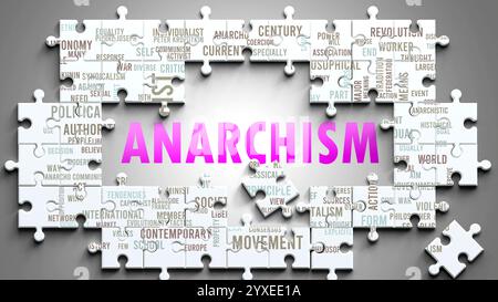 Anarchismus ist ein komplexes Thema, das mit anderen wichtigen Themen in Zusammenhang steht. Stockfoto