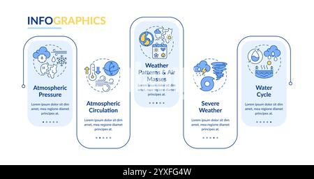 Atmosphärische Phänomene Rechteck-Infografik-Vektor Stock Vektor