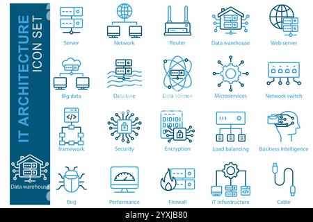 Symbolgruppe IT-Architektur. Liniensymbolstil. Zugehörige Symbole. Server, IT-Infrastruktur, Data Warehouse und vieles mehr. Illustration des Technologielements Vektor Stock Vektor
