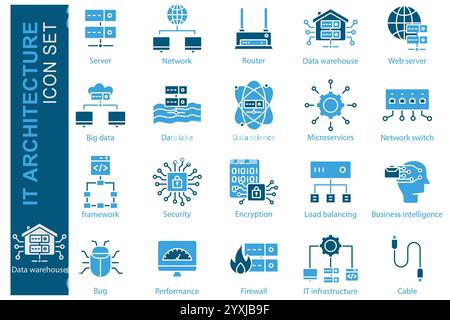 Symbolgruppe IT-Architektur. Symbolstil durchgehend. Zugehörige Symbole. Server, IT-Infrastruktur, Data Warehouse und vieles mehr. Technologie Element Vektor illustr Stock Vektor