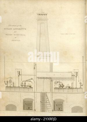 The Botanical Cabinet, London, John & Arthur Arch, 1817–1833, eine architektonische Höhenzeichnung, die die Dampfgeräte für die Heizung von Treibhäusern in Hackney zeigt. Die Abbildung zeigt einen hohen Schornstein, der aus einer Ziegelstruktur hervorgeht, mit verschiedenen Rohren und mechanischen Komponenten, die sorgfältig um den Sockel herum detailliert sind. Es kann eine Reihe großer Ventile und Manometer beobachtet werden, die auf die komplexe Funktionalität des Geräts hinweisen. Außerdem weisen Stufen, die zum Eingang führen, auf Zugänglichkeit für Wartungsarbeiten hin. Der Begleittext oben zeigt den Zweck des Geräts und dessen Stockfoto