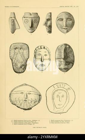 Art in Shell der Antiker Amerikaner, Washington, Govt. Print, 1883, Antiquitäten, indische Kunst, Indianer, Muscheln in der Kunst, viele Hüte von Holmes, Muschelschmuck, Taxonomie, Kate Clifton Osgood, Kate Clifton Osgood Holmes, Kate Clifton Holmes, Kate Osgood Holmes, Kate Clifton Osgood, Frauen in der Wissenschaft, die Ausstellung zeigt eine Sammlung künstlerischer Darstellungen menschlicher Gesichter mit verschiedenen stilisierten Masken und Schnitzereien. Jede Figur zeigt einzigartige Merkmale wie unterschiedliche Gesichtszüge, Muster und Texturen. Die oberste Zeile enthält mehrere Masken mit unterschiedlichen Ausdrücken, während der Bott Stockfoto