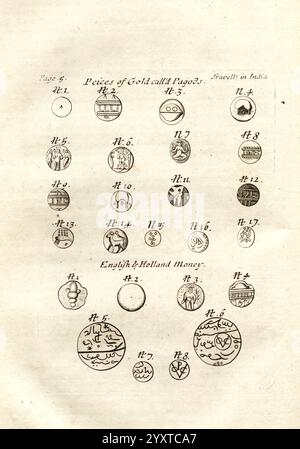 Die sechs Reisen von John Baptista Tavernier, London, gedruckt für R.L. und M. P, 1678, Indien, Türkei, Iran, Beschreibung und Reise, Reisen und Reisen, diese Illustration zeigt eine Sammlung verschiedener Münzen und Wertmarken, die in zwei Hauptgruppen unterteilt sind: „Goldstücke namens Pagoden“ und „Englisch & Holland Money“. Die Ausstellung enthält detaillierte Darstellungen jeder Münze mit komplexen Designs, Symbolen und Inschriften. Im ersten Abschnitt werden verschiedene Pagodenmünzen aufgeführt, die ihre einzigartigen Merkmale hervorheben, während im zweiten Abschnitt Münzen aus England und Holland, Stockfoto