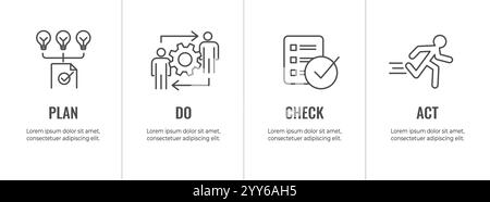 Plan, Do, Check, Act, Geschäftsstrategie Verfahren für kontinuierliche Verbesserung, Symbolsatz PDCA Stock Vektor