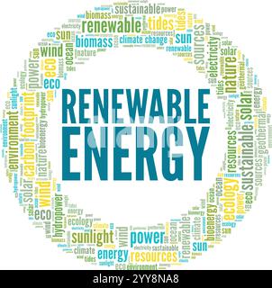Konzeptdesign für die Wortwolke für erneuerbare Energien isoliert auf weißem Hintergrund. Stock Vektor