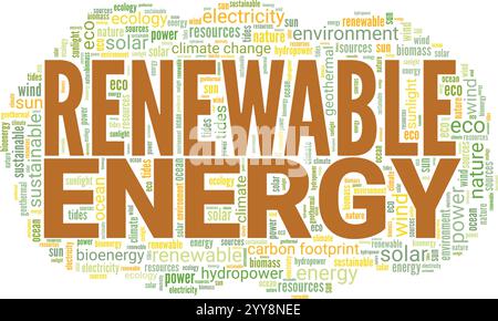 Konzeptdesign für die Wortwolke für erneuerbare Energien isoliert auf weißem Hintergrund. Stock Vektor
