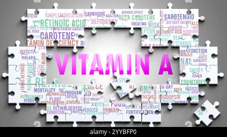 Vitamin A ist ein komplexes Thema, das mit anderen wichtigen Themen zusammenhängt. Stockfoto