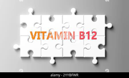 Vitamin B12 als komplexes Thema, bezogen auf wichtige Themen, die sich als Wortwolke verbreiten. Stockfoto