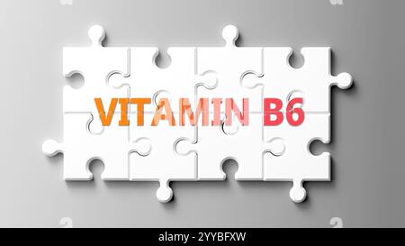 Vitamin B6 als komplexes Thema, bezogen auf wichtige Themen, die sich als Wortwolke verbreiten. Stockfoto