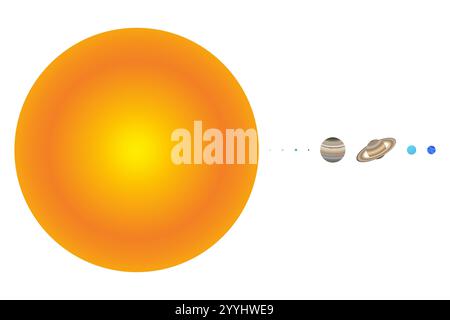 Sonne und Planet Größenanteile oder Vergleichs flache Abbildung des Sonnensystems. Die Größe der Sonne im Vergleich zu den Planeten realistisch flache Illust Stock Vektor