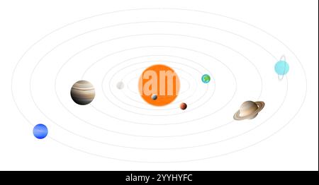 Illustration des Sonnensystems mit 3D-Sonne und Planeten. Realistische isolierte Illustration auf weißem Hintergrund. Stock Vektor