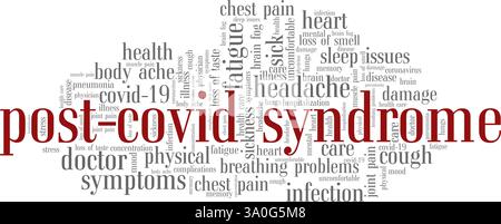 Nach-covid-Syndrom Vektor-Illustration Wortwolke isoliert auf weißem Hintergrund. Stock Vektor