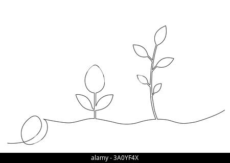 Ein Satz von Drucken mit handgezeichneten Vektoren, durchgehende einzeilige Zeichnung von Blättern und Bäumen Stock Vektor