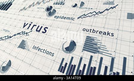 Virus-Pandemie-Krisendiagramme und Diagramme auf Papier Konzept 3D-Illustration Stockfoto
