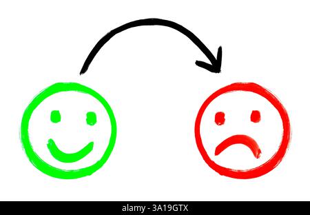 Isolierte gemalte Gesichter zufrieden und unzufrieden mit Pfeil: Verärgerte Stimmung Stockfoto