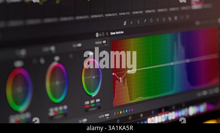 Farbabstufung Videobearbeitung Software Farbpalette Sättigungsanpassung Farbradspektrum visuelle Benutzeroberfläche Stockfoto