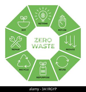 Abstraktes, nahtloses Muster. Handgezeichneter Doodle-Formen-Druck Stock Vektor