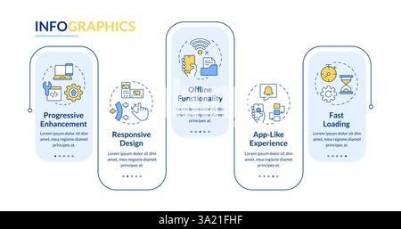 Merkmale des rechteckigen Infografikvektors PWAs Stock Vektor