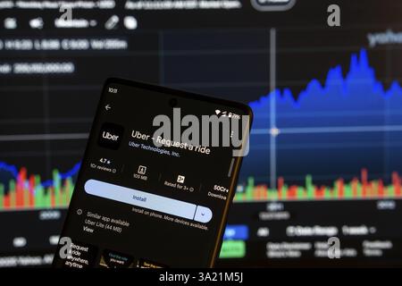 Dhaka, Bangladesch 08. März 2025: Uber-App-Installationsbildschirm auf einem Smartphone und die Finanzmarktkarte im Hintergrund Stockfoto