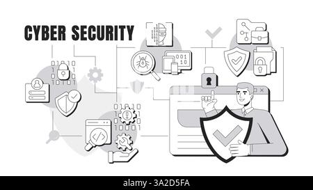 Konzeptionelle Darstellung des Banners für Cybersicherheit Stock Vektor