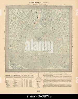 ASTRONOMIE HIMMELSKARTE 5 Nordpol. 1894 alte Antiquitäten Stockfoto