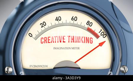 Creative Thinking and Imagination Meter, der ein hohes Maß an kreativem Denken zeigt Stockfoto