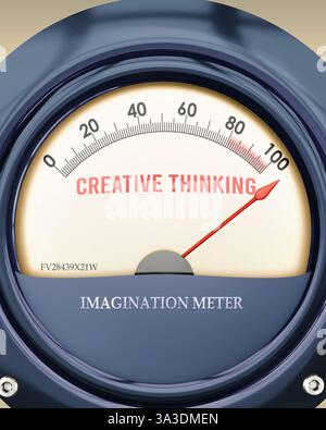 Creative Thinking and Imagination Meter, der ein hohes Maß an kreativem Denken zeigt Stockfoto