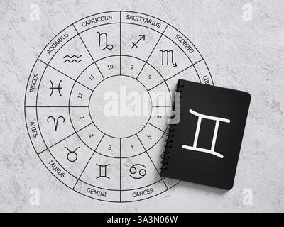 Notizbuch mit auf Tierkreisrad liegendem Gemini-Zeichen, das Astrologie, Horoskop und die zwölf Tierkreiszeichen darstellt Stockfoto