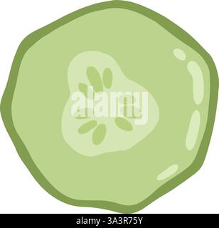 Pizza-Gurke-Zutat isoliert auf weiß. Vektor-Karikaturillustration der Teigbasis, Tomate, Pfeffer, Pilzstücke, Schinkenscheiben und Salami Stock Vektor