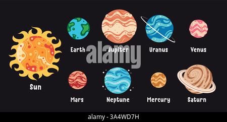 Sonnensystem Planeten Diagramm Clipart Set. Planetensymbol-Zeichnung im Sonnensystem-Weltraum für Elementar- und Highschool-Planetendiagramm-Clip-Art Stock Vektor