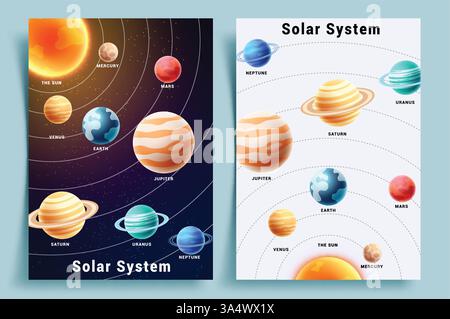 Poster-Set für Sonnensysteme Clipart. Weltraumkarte mit Planeten, die sich in der Sonnenklemme-Kunstsammlung drehen, für Wissenschaft Astronomie Bildung Vektor Stock Vektor