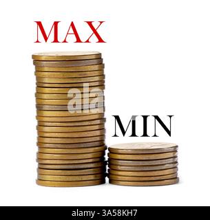 Max. Wort über größeren Stapel Münzen, kleiner mit Wort Min auf weißem Hintergrund Stockfoto