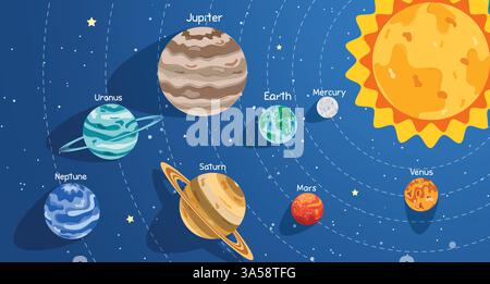 Sonnensystem Planeten Clipart Design. Planetenwissenschaftliches Kartenclip-Art zum Erlernen von Astronomie-Highschool-Wissenschaftsfächern im Weltraumdiagramm-Vektor Stock Vektor