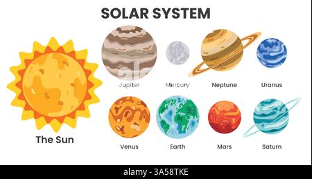 Clipart-Set für die Zeichnung des Sonnensystems. Planeten- und Astronomie-Karten-Clips wie Sonne, jupiter, venus, Erde, neptun und saturn-Weltraum-Planet Stock Vektor