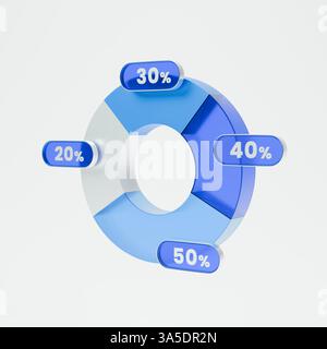Ein 3D-gerendertes Kreisdiagramm für Geschäftsanalysen. Stockfoto