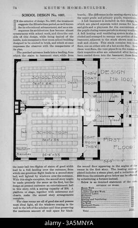 Keith's Home-Builder veröffentlicht 1899, enthält Hausentwurfpläne, Kostenschätzungen und Grundrisse, herausgegeben von Walter J. Keith. Das Magazin enthält Artikel über Inneneinrichtung und Landschaftsgestaltung sowie Werbespots für Baumaterialien und Wohnmöbel. Einige Ausgaben bieten Pläne für Kirchen und Schulen. Stockfoto