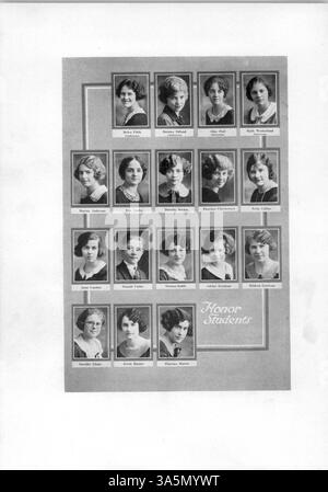 Die Ausgabe des Jahrbuchs „Tiger“ von der South High School aus dem Jahr 1924 zeigt das akademische und außerschulische Leben des Schuljahres 1923-1924. Es enthält Aufzeichnungen über Schüler, Lehrkräfte, sportliche Leistungen und verschiedene Studentenorganisationen, die afroamerikanische Beiträge für die Schulgemeinschaft hervorheben. Stockfoto