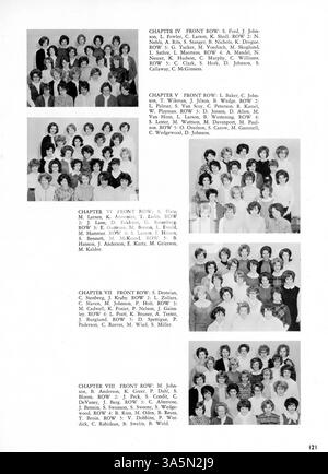 Dieses Wagistanian Jahrbuch von der Southwest High School 1963 erfasst Schüler, Lehrer, Vereine, Leichtathletik und andere wichtige Ereignisse des Schuljahres 1962-1963. Stockfoto