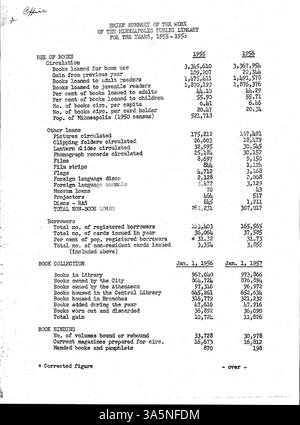 Dieses wöchentliche Bulletin 1956 der Minneapolis Public Library enthält Informationen für Mitarbeiter, einschließlich Updates und interne Ankündigungen. Stockfoto