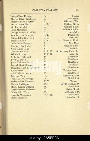 In diesem Katalog vom Carleton College im Jahr 1896-1897 sind die Kurse, Lehrkörper, Studenten, Ehrenabschlüsse, Zulassungsvoraussetzungen, und Abteilungsbeschreibungen. Stockfoto