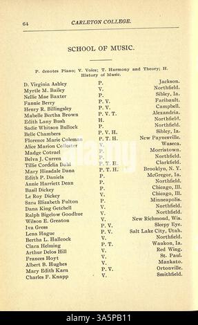 Der Katalog des Carleton College 1896-1897 enthält eine Liste von Kursen, Lehrkräften, Studenten, Abteilungsbeschreibungen, Ehrendokumenten, Aufnahmebedingungen und Alumni. Stockfoto