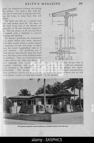 Keith’s Magazine on Home Building, eine monatliche Publikation von Max L. Keith aus dem Jahr 1916, enthält zwölf Ausgaben mit verschiedenen Hausdesigns und Architekturstilen. Jede Ausgabe umfasst Grundrisse, Baukosten und Artikel über Innenarchitektur, Landschaftsgestaltung und Wohnbau. Das Magazin wirbt auch für Baumaterialien, Wohnmöbel und Accessoires sowie für nicht-Wohngebäude. Bei einigen Problemen fehlen Seiten. Stockfoto