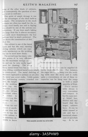 Diese 1916 erschienene Publikation, herausgegeben von Max L. Keith, umfasst Hausentwürfe, Grundrisse und Architekturstile. Das Magazin zeigt Fotos, Baukosten, Innenarchitektur, Landschaftsartikel und Anzeigen für Wohnmöbel und Baumaterialien. Bei einigen Problemen fehlen Seiten. Stockfoto