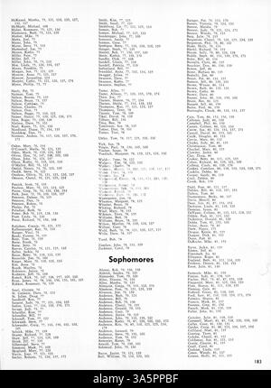 Das Wagistanian Jahrbuch 1964 der Southwest High School erfasst wichtige Schulveranstaltungen, sportliche Highlights, Vereine und Lehrerporträts aus dem akademischen Jahr 1963-1964. Stockfoto