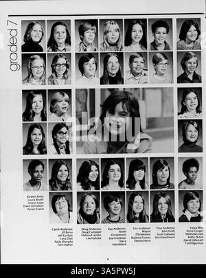 Das Collage Yearbook 1975 der Marshall University bietet einen Überblick über das Leben der Schüler, die Lehrkräfte, den Sport und wichtige Ereignisse aus dem Schuljahr 1974-1975. Stockfoto